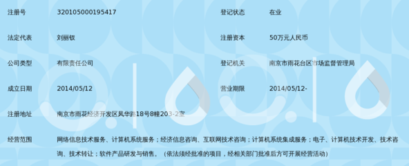 南京翔羽腾网络科技 以网络技术开发驱动数字化转型新引擎